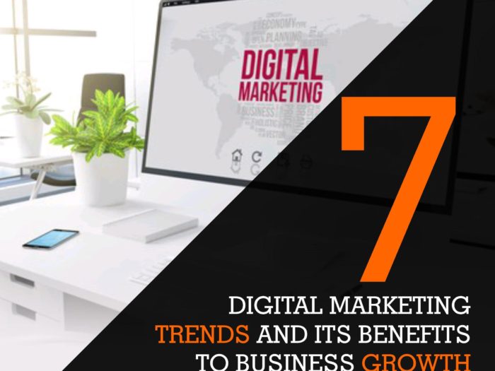 Digital Marketing benefits to business