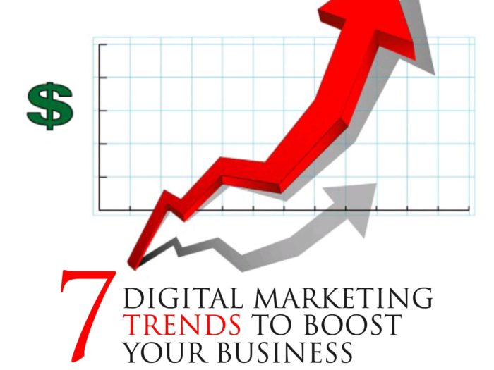 Digital Marketing trends