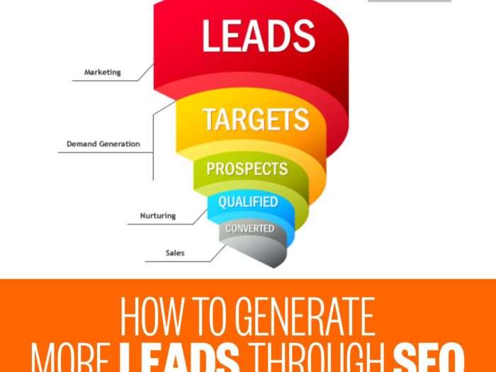 Generate More Leads