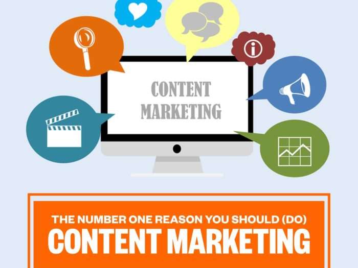 Do CONTENT MARKETING