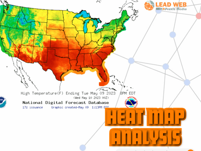 Heatmap analysis