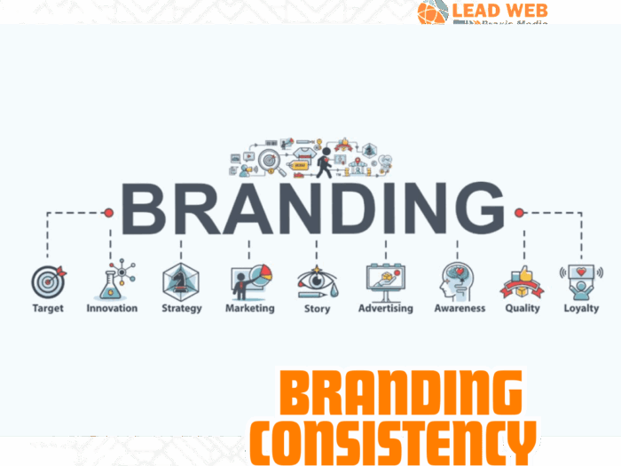 Branding Consistency