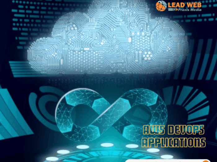 AWS DevOps Applications