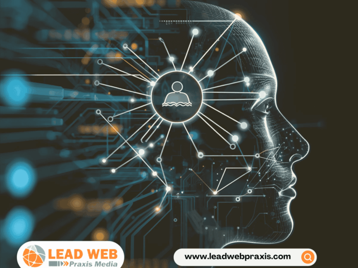 Learning Management System Development