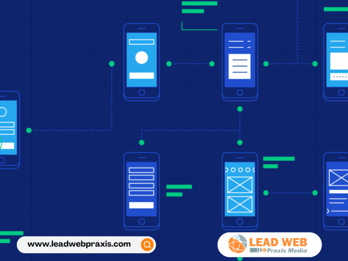 UX Strategy Framework