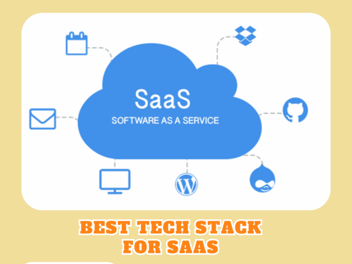Best Tech Stack for SaaS