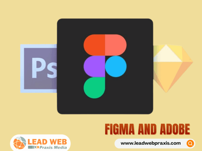Figma and Adobe