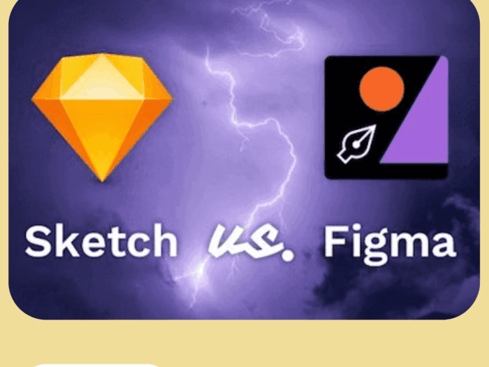 Figma and Sketch
