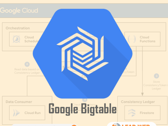 Google BigTable