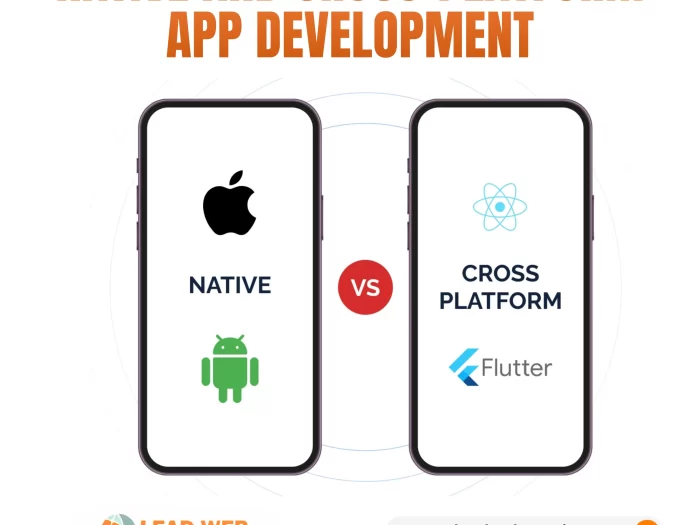 native and cross-platform app development