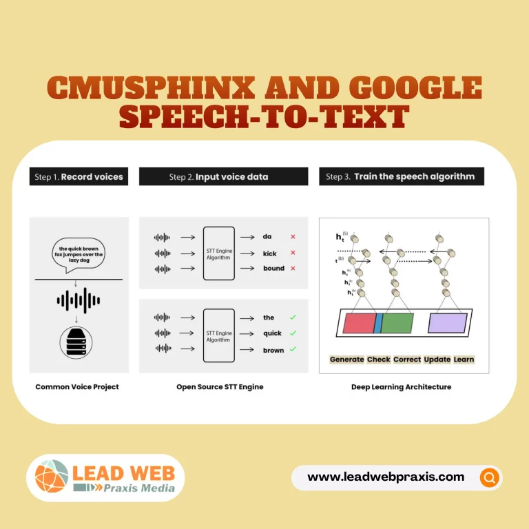 CMUSphinx and Google Speech-to-Text