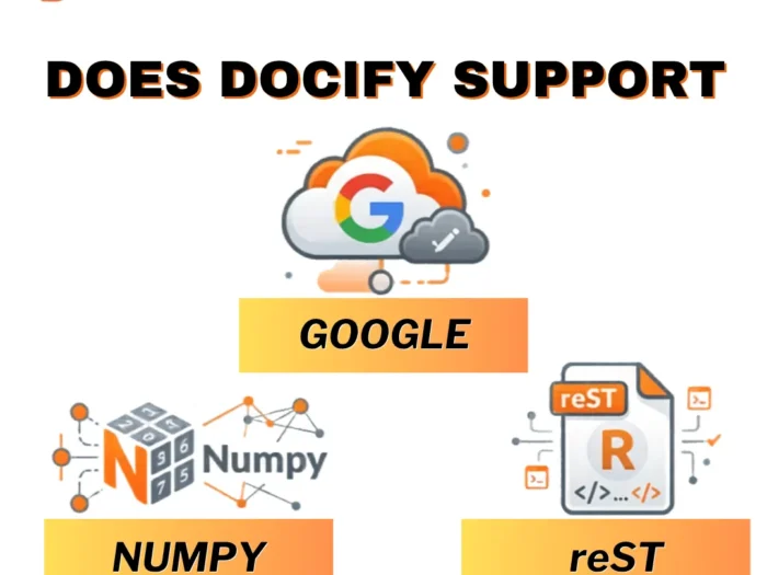 detecting logic errors