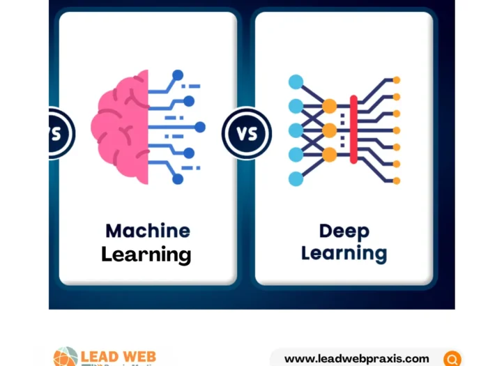 machine learning and deep learning